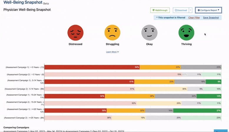 Well-Being Snapshot Updates - Saved Snapshot