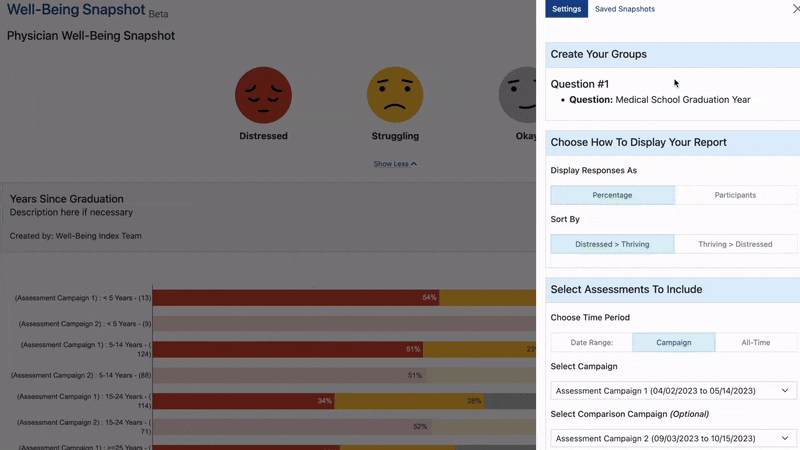 Well-Being Snapshot Updates - Limited By Report Review