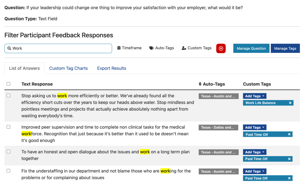 Well-Being Index Participant Feedback Questions Revamp Search Keywords