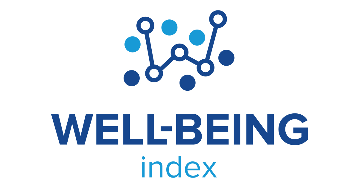 Well-Being Index